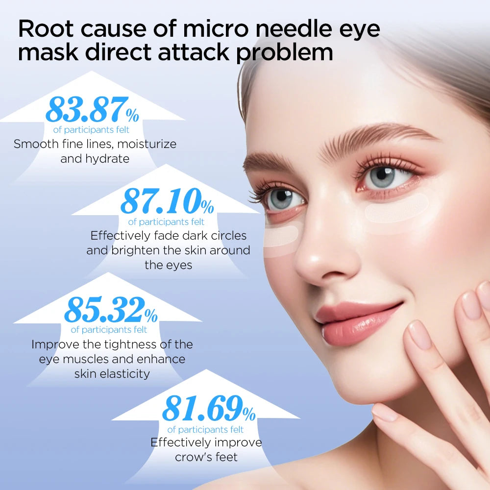 5 PAIRS of Microneedle Eye Patches Mask Korean Skin Care Hyaluronic Acid for Anti Wrinkle Aging Dark Circle Eyes Mask Moisturizing